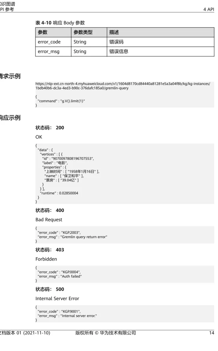 表 4-10 响应 Body 参数 参数 参数类型 描述 error_code String 错误码 error_msg String 错误信息 请求示例 https://nlp-ext.cn-north-4.myhuaweicloud.com/v1/1604d8170cd84440a81281e5a3a04f8b/kg/kg-instances/ 1bdb40b6-dc3a-4ed3-b90c-376dafc185a0/gremlin-query {   "command" : "
