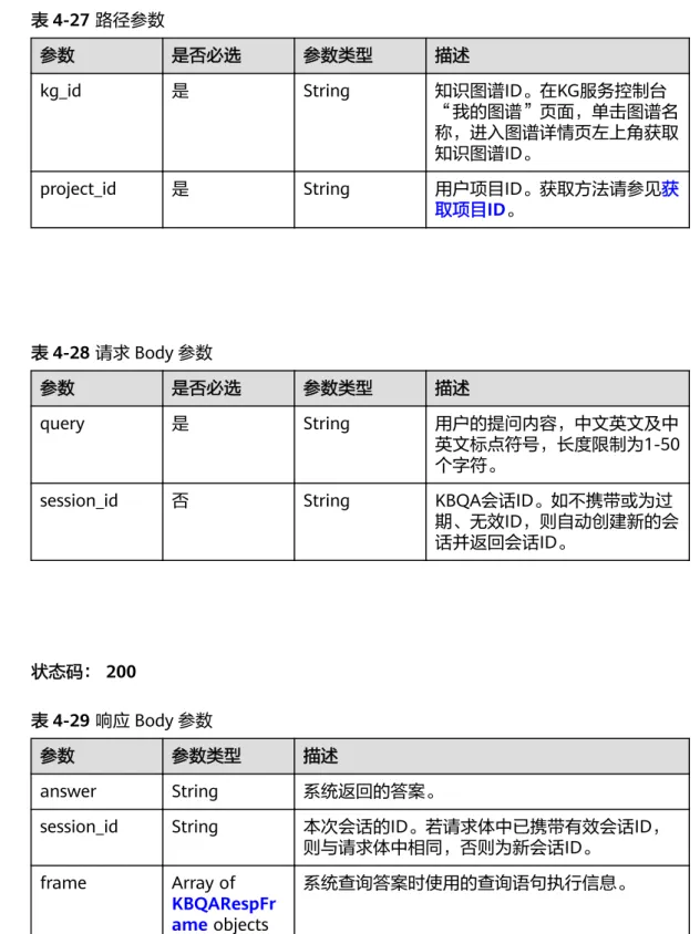 表 4-27 路径参数