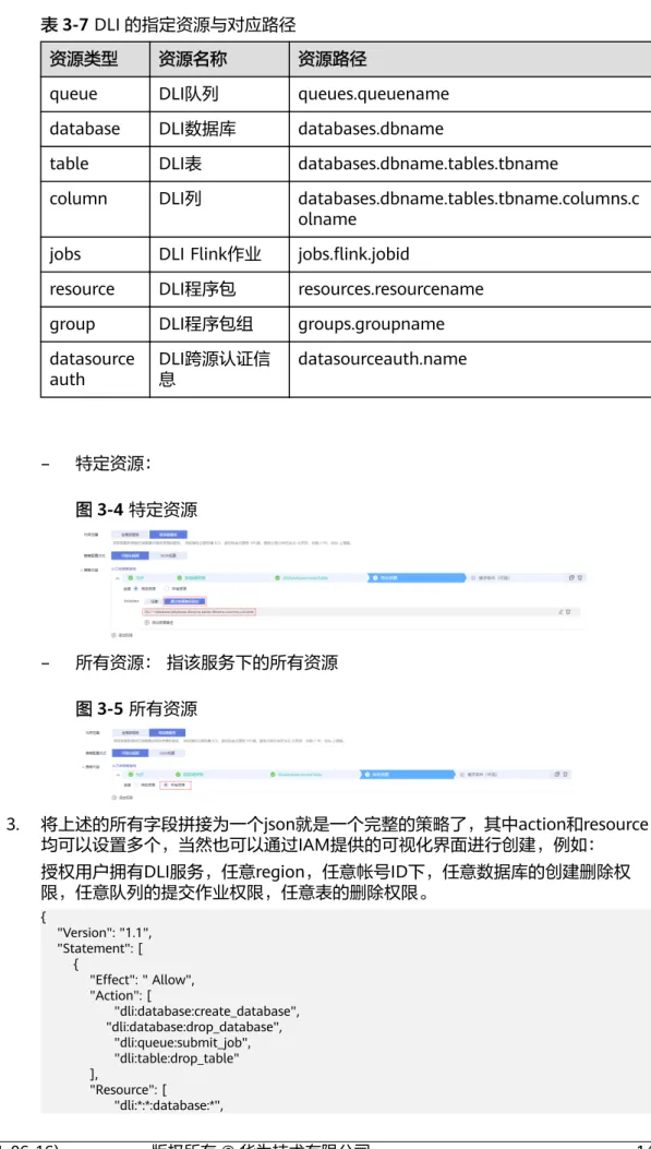 表 3-7 DLI 的指定资源与对应路径