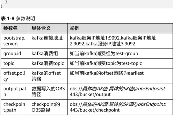 表 1-8 参数说明