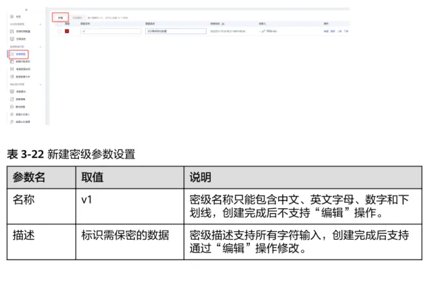 表 3-22 新建密级参数设置 参数名 取值 说明 名称 v1 密级名称只能包含中文、英文字母、数字和下 划线，创建完成后不支持“编辑”操作。 描述 标识需保密的数据 密级描述支持所有字符输入，创建完成后支持 通过“编辑”操作修改。 ----结束 创建数据识别规则 步骤1 在数据安全控制台左侧的导航树中单击“数据识别规则”，进入数据识别规则页面。 步骤2 在“识别规则”页单击“新建”，创建分类信息。本示例中需要对标准出行数据表 dwi_taxi_trip_data中涉及费用的数据进行脱敏，参考表3-23定义
