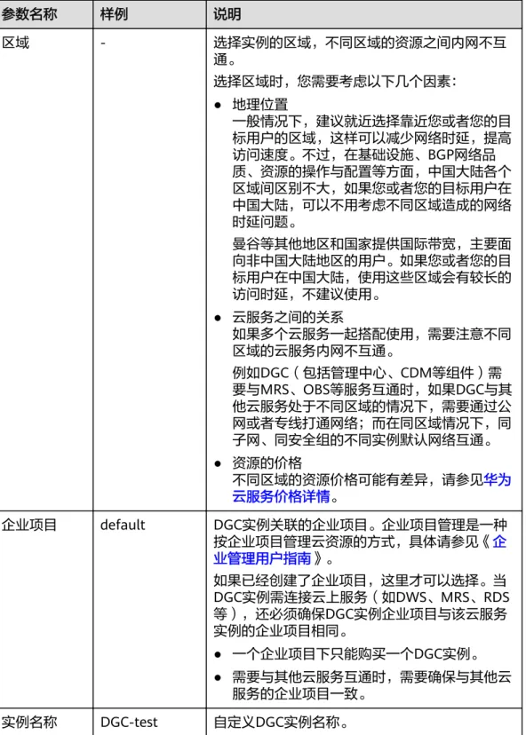 表 3-2 DGC 实例参数 参数名称 样例 说明 区域 - 选择实例的区域，不同区域的资源之间内网不互 通。 选择区域时，您需要考虑以下几个因素： ● 地理位置 一般情况下，建议就近选择靠近您或者您的目 标用户的区域，这样可以减少网络时延，提高 访问速度。不过，在基础设施、BGP网络品 质、资源的操作与配置等方面，中国大陆各个 区域间区别不大，如果您或者您的目标用户在 中国大陆，可以不用考虑不同区域造成的网络 时延问题。 曼谷等其他地区和国家提供国际带宽，主要面 向非中国大陆地区的用户。如果您或者您的目 