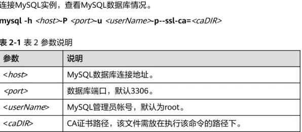 表 2-1 表 2 参数说明 参数 说明 < host > MySQL数据库连接地址。 <port> 数据库端口，默认3306。 < userName > MySQL管理员帐号，默认为root。 < caDIR > CA证书路径，该文件需放在执行该命令的路径下。 出现如下提示时，输入数据库帐号对应的密码： Enter password: 步骤2 分析需要迁移的数据库名及编码、待迁移的表名、表属性。 例如，查询出待迁移的MySQL目标库为test01、test0
