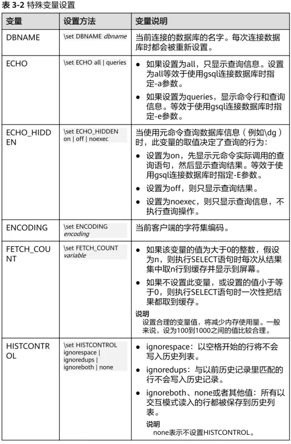 表 3-2 特殊变量设置