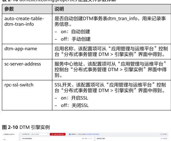 表 2-16 dtmClientConfig.properties 配置文件参数详解 参数 说明  auto-create-table-dtm-tran-info 是否自动创建DTM事务表dtm_tran_info，用来记录事务信息。 – on：自动创建 – off：手动创建 dtm-app-name 应用名称，该配置项可从“应用管理与运维平台”控制 台“分布式事务管理 DTM > 引擎实例”界面中得到。 sc-server-address 服务中心地址，该配置项可从“应用管理与运维平台” 控制台“分