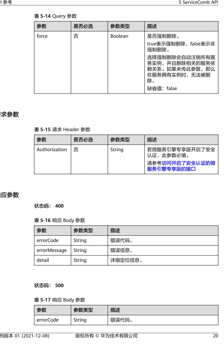 表 5-14 Query 参数 参数 是否必选 参数类型 描述 force 否 Boolean 是否强制删除。 true表示强制删除，false表示非 强制删除。 选择强制删除会自动注销所有服 务实例，并且删除相关的服务依 赖关系。如果未传此参数，那么 在服务拥有实例时，无法被删 除。 缺省值：false 请求参数 表 5-15 请求 Header 参数 参数 是否必选 参数类型 描述 Authorization 否 String 若微服务引擎专享版开启了安全 认证，此参数必填。 请参考访问开启了安全认证的