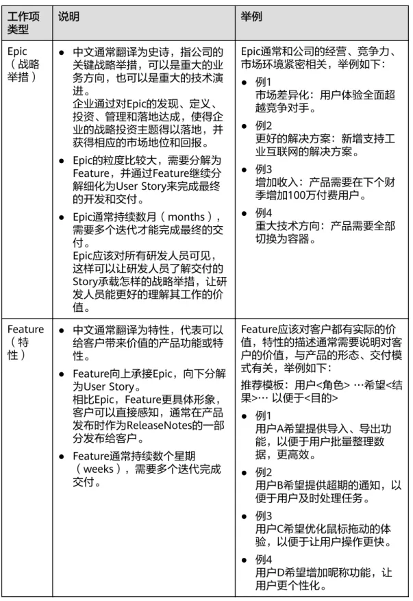 表 5-3 工作项说明 工作项 类型 说明 举例 Epic （战略 举措） ● 中文通常翻译为史诗，指公司的关键战略举措，可以是重大的业 务方向，也可以是重大的技术演 进。 企业通过对Epic的发现、定义、 投资、管理和落地达成，使得企 业的战略投资主题得以落地，并 获得相应的市场地位和回报。 ● Epic的粒度比较大，需要分解为 Feature，并通过Feature继续分 解细化为User Story来完成最终 的开发和交付。 ● Epic通常持续数月（months）， 需要多个迭代才能完成最终的交 付。