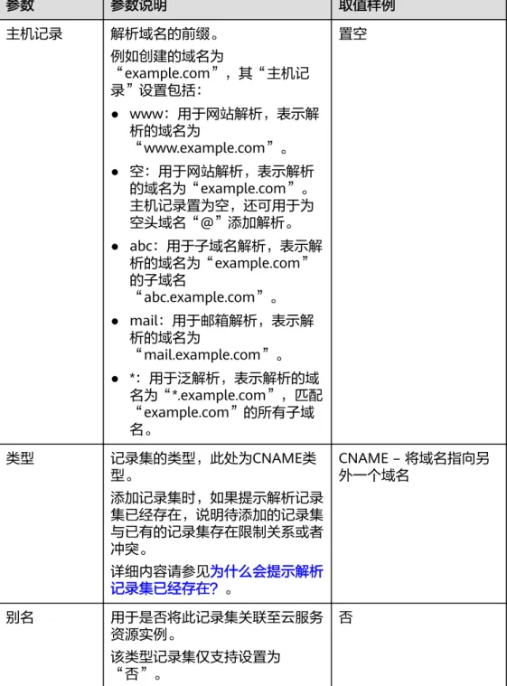 表 3-10 添加 CNAME 类型记录集参数说明 参数 参数说明 取值样例 主机记录 解析域名的前缀。 例如创建的域名为 “example.com”，其“主机记 录”设置包括： ● www：用于网站解析，表示解 析的域名为 “www.example.com”。 ● 空：用于网站解析，表示解析 的域名为“example.com”。 主机记录置为空，还可用于为 空头域名“@”添加解析。 ● abc：用于子域名解析，表示解 析的域名为“example.com” 的子域名 “abc.example.com”。 ●