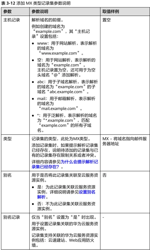 表 3-12 添加 MX 类型记录集参数说明 参数 参数说明 取值样例 主机记录 解析域名的前缀。 例如创建的域名为 “example.com”，其“主机记 录”设置包括： ● www：用于网站解析，表示解析 的域名为 “www.example.com”。 ● 空：用于网站解析，表示解析的 域名为“example.com”。 主机记录置为空，还可用于为空 头域名“@”添加解析。 ● abc：用于子域名解析，表示解析 的域名为“example.com”的子 域名“abc.example.com”。 ● mai