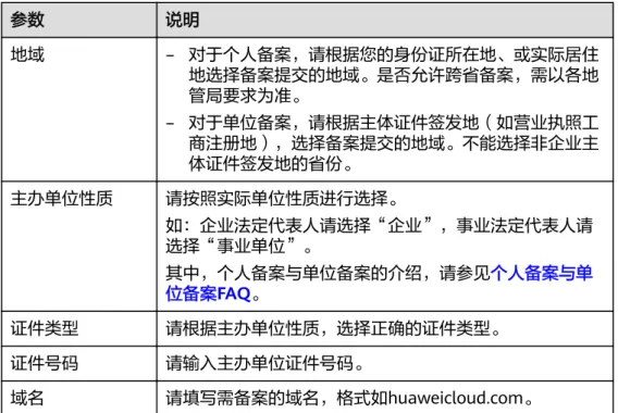 表 3-1 验证备案类型参数说明 参数 说明 地域 – 对于个人备案，请根据您的身份证所在地、或实际居住 地选择备案提交的地域。是否允许跨省备案，需以各地 管局要求为准。 – 对于单位备案，请根据主体证件签发地（如营业执照工 商注册地），选择备案提交的地域。不能选择非企业主 体证件签发地的省份。 主办单位性质 请按照实际单位性质进行选择。 如：企业法定代表人请选择“企业”，事业法定代表人请 选择“事业单位”。 其中，个人备案与单位备案的介绍，请参见个人备案与单 位备案FAQ。 证件类型 请根据主办单位性质，