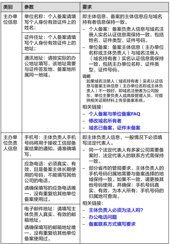 表 6-2 主体信息参数说明 类别 参数 要求 主办单 位信息 单位名称：个人备案请填写个人身份有效证件上的 姓名； 即主体信息，备案的主体信息应与域名持有者信息保持一致。 – 个人备案：备案负责人信息与域名注 册人实名认证信息需保持一致，包括 姓名、证件类型、证件号码。 – 单位备案：备案主体信息（主办单位 名称或主体负责人）与域名注册人 （域名持有者）实名认证信息需保持 一致，包括主办单位名称、证件类 型、证件号码。 说明 如果域名注册人（域名持有者）实名认证信 息与备案主体信息（主办单位名称或主体负 