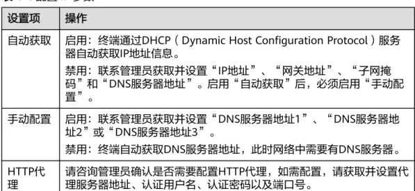 表 4-4 配置 IP 参数 设置项 操作