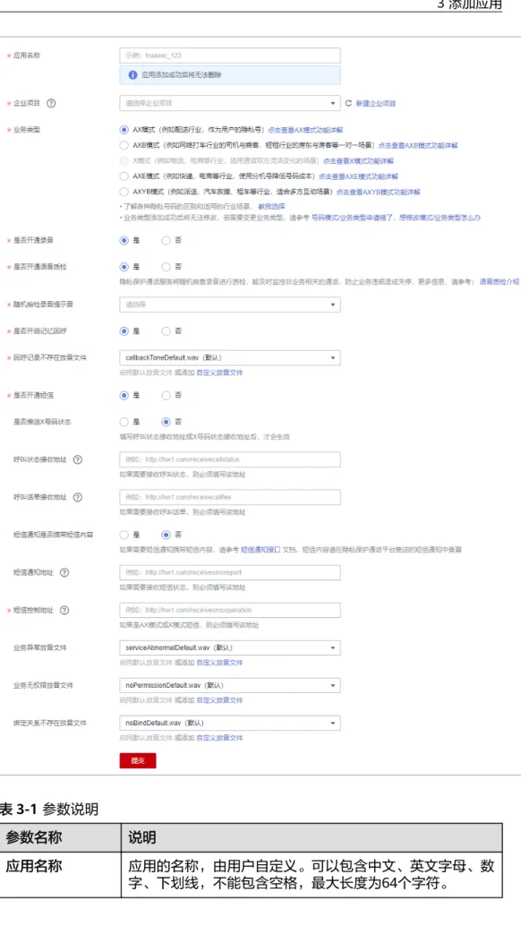 表 3-1 参数说明