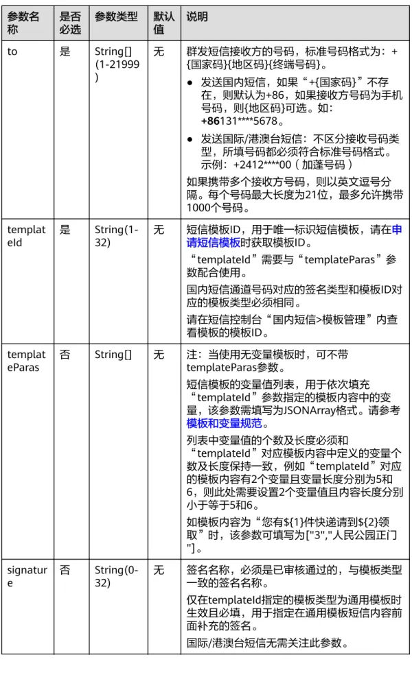 表 4-5 SmsContent 定义 参数名 称 是否必选 参数类型 默认值 说明 to 是 String[] (1-21999 ) 无 群发短信接收方的号码，标准号码格式为：+{国家码}{地区码}{终端号码}。 ● 发送国内短信，如果“+{国家码}”不存 在，则默认为+86，如果接收方号码为手机 号码，则{地区码}可选。如： +86131****5678。 ● 发送国际/港澳台短信：不区分接收号码类 型，所填号码都必须符合标准号码格式。 示例：+2412****00（加蓬号码） 如果携带多个接收方号码，