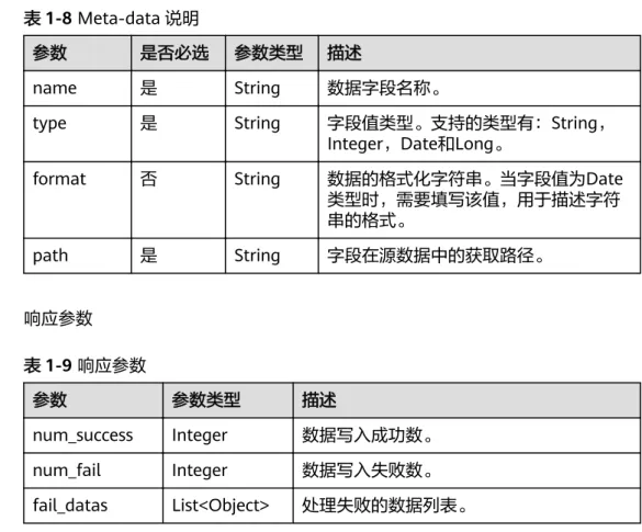 表 1-8 Meta-data 说明