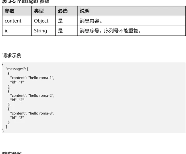 表 3-5 messages 参数 参数 类型 必选 说明 content Object 是 消息内容。 id String 是 消息序号，序列号不能重复。 请求示例 {    "messages": [      {