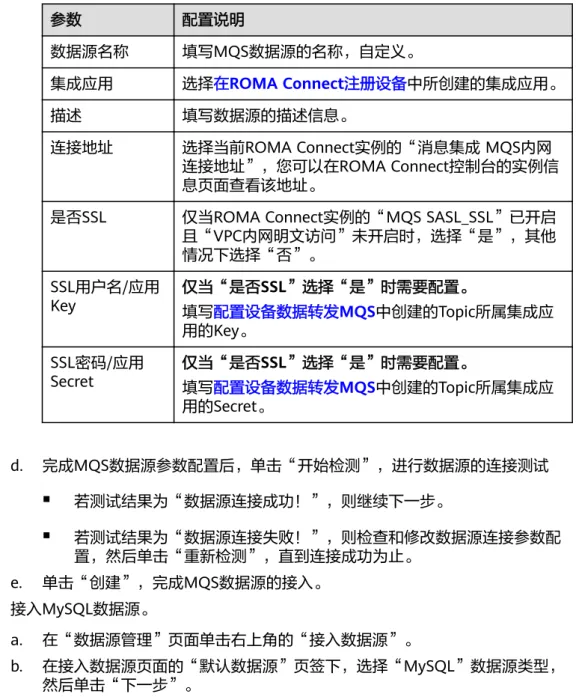 表 1-9 MQS 数据源配置 参数 配置说明 数据源名称 填写MQS数据源的名称，自定义。 集成应用 选择在ROMA Connect注册设备中所创建的集成应用。 描述 填写数据源的描述信息。 连接地址 选择当前ROMA Connect实例的“消息集成 MQS内网 连接地址”，您可以在ROMA Connect控制台的实例信 息页面查看该地址。