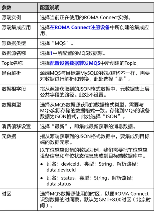 表 1-12 源端配置信息 参数 配置说明 源端实例 选择当前正在使用的ROMA Connect实例。 源端集成应用 选择在ROMA Connect注册设备中所创建的集成应 用。 源数据类型 选择“MQS”。 数据源名称 选择1中所配置的MQS数据源。 Topic名称 选择配置设备数据转发MQS中所创建的Topic。 是否解析 源端MQS与目标端MySQL的数据结构不一样，需要 对数据进行解析和转换，此处选择“是”。 数据根字段 指从源端获取到的JSON格式数据中，元数据集上层 公共字段的路径。此处不设置。