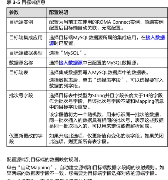 表 3-5 目标端信息 参数 配置说明 目标端实例 配置为当前正在使用的ROMA Connect实例，源端实例 配置后目标端自动关联，无需配置。 目标端集成应用 选择目标端MySQL数据源所属的集成应用，在接入数据 源时已配置。 目标端数据类型 选择“MySQL”。 数据源名称 选择接入数据源中已配置的MySQL数据源。 目标端表 选择集成数据要写入MySQL数据库中的数据表。 选择数据表后，单击“选择表字段”，可以选择要写入 数据的列字段。 批次号字段 选择目标表中类型为String并且字段长度大于14的