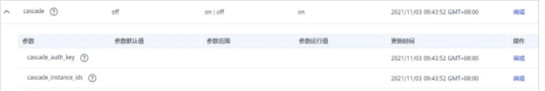 表 4-1 子公司实例配置 参数 配置说明 cascade_auth_k ey 级联认证的加密密钥，用于级联API之间的调用认证。 子公司实例和中台实例的cascade_auth_key值必须配置 一致。 cascade_instanc e_ids 填写中台实例的实例ID。 e