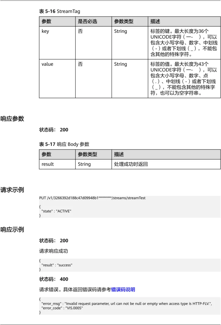 表 5-16 StreamTag 参数 是否必选 参数类型 描述 key 否 String 标签的键。最大长度为36个 UNICODE字符（一-鿿），可以 包含大小写字母、数字、中划线 （-）或者下划线（_），不能包 含其他的特殊字符。 value 否 String 标签的值。最大长度为43个 UNICODE字符（一-鿿），可以 包含大小写字母、数字、点 （.）、中划线（-）或者下划线 （_），不能包含其他的特殊字 符，也可以为空字符串。 响应参数 状态码： 200 表 5-17 响应 Body 参数 参数