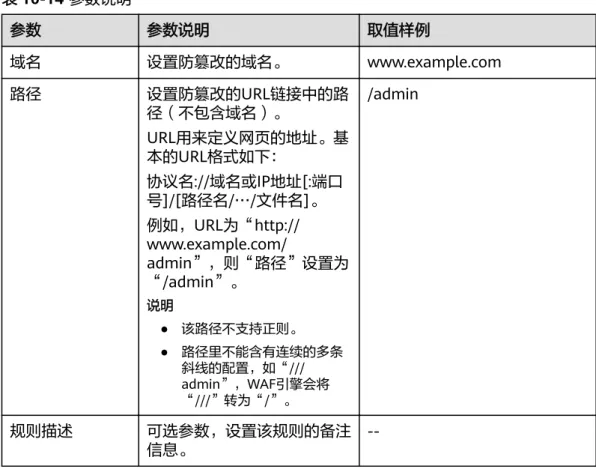 表 10-14 参数说明 参数 参数说明 取值样例 域名 设置防篡改的域名。 www.example.com 路径 设置防篡改的URL链接中的路 径（不包含域名）。 URL用来定义网页的地址。基 本的URL格式如下： 协议名://域名或IP地址[:端口 号]/[路径名/…/文件名]。 例如，URL为“http:// www.example.com/ admin”，则“路径”设置为 “/admin”。 说明 ● 该路径不支持正则。 ● 路径里不能含有连续的多条 斜线的配置，如“/// admin”，WAF引擎
