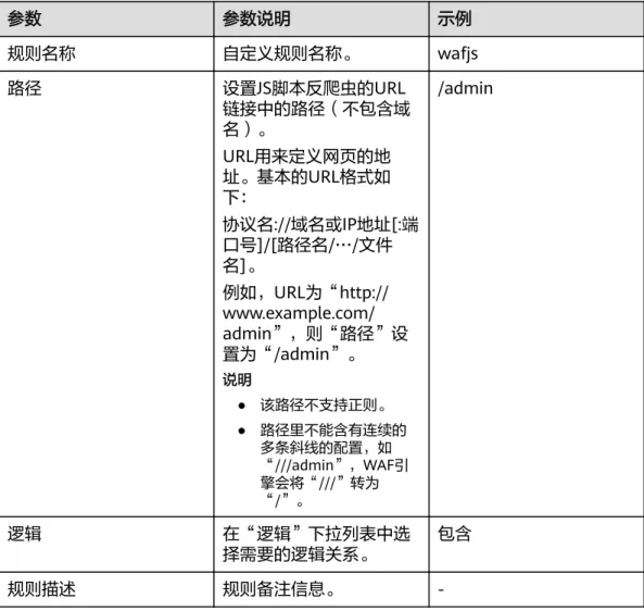 表 10-16 JS 脚本反爬虫防护规则参数说明 参数 参数说明 示例 规则名称 自定义规则名称。 wafjs 路径 设置JS脚本反爬虫的URL 链接中的路径（不包含域 名）。 URL用来定义网页的地 址。基本的URL格式如 下： 协议名://域名或IP地址[:端 口号]/[路径名/…/文件 名]。 例如，URL为“http:// www.example.com/ admin”，则“路径”设 置为“/admin”。 说明 ● 该路径不支持正则。 ● 路径里不能含有连续的 多条斜线的配置，如 “///admi