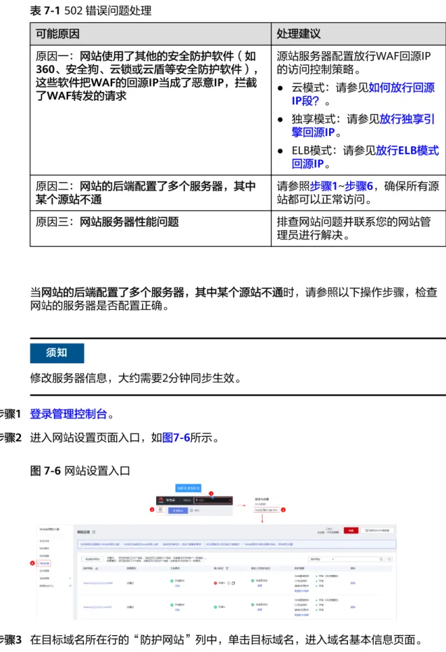 表 7-1 502 错误问题处理 可能原因 处理建议 原因一：网站使用了其他的安全防护软件（如 360、安全狗、云锁或云盾等安全防护软件）， 这些软件把WAF的回源IP当成了恶意IP，拦截 了WAF转发的请求 源站服务器配置放行WAF回源IP的访问控制策略。 ● 云模式：请参见如何放行回源 IP段？。 ● 独享模式：请参见放行独享引 擎回源IP。 ● ELB模式：请参见放行ELB模式 回源IP。 原因二：网站的后端配置了多个服务器，其中 某个源站不通 请参照步骤1~步骤6，确保所有源站都可以正常访问。 原因