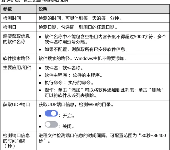 表 9-2 资产管理策略内容参数说明 参数 说明 检测时间 检测的时间，可具体到每一天的每一分钟。 检测日 检测日期，勾选周一到周日的任意日期。 需要获取信息 的软件名称 ● 软件名称中不能包含空格且内容长度不得超过5000字符，多个 软件名称用逗号分隔。 ● 如果不配置，则获取所有已安装软件信息。 软件搜索路径 软件搜索的路径。Windows主机不需要添加。 主要应用/组件 ● 软件名：软件名称。 ● 软件主程序 ：软件的主程序。 ● 执行命令 ：执行的命令。 ● 操作：单击“添加”可以将软件添加到此列表