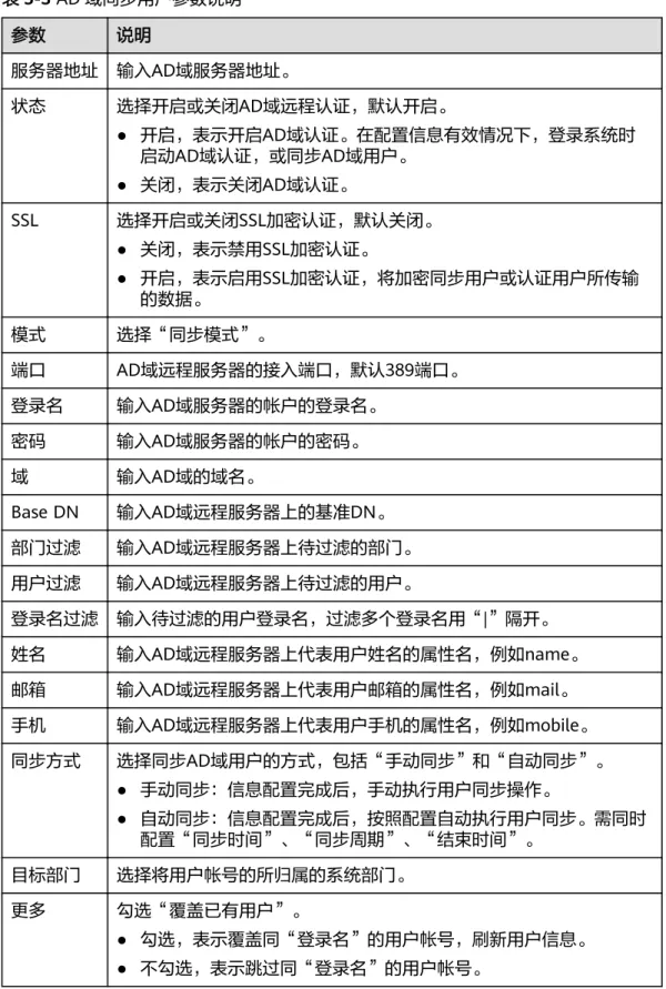 表 5-3 AD 域同步用户参数说明 参数 说明 服务器地址 输入AD域服务器地址。 状态 选择开启或关闭AD域远程认证，默认开启。 ● 开启，表示开启AD域认证。在配置信息有效情况下，登录系统时 启动AD域认证，或同步AD域用户。 ● 关闭，表示关闭AD域认证。 SSL 选择开启或关闭SSL加密认证，默认关闭。 ● 关闭，表示禁用SSL加密认证。 ● 开启，表示启用SSL加密认证，将加密同步用户或认证用户所传输 的数据。 模式 选择“同步模式”。 端口 AD域远程服务器的接入端口，默认389端口。 登录名