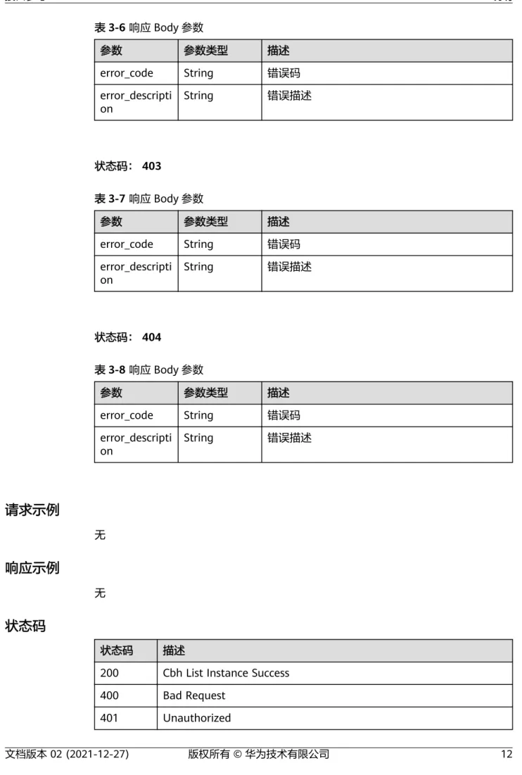 表 3-6 响应 Body 参数 参数 参数类型 描述 error_code String 错误码 error_descripti on String 错误描述 状态码： 403 表 3-7 响应 Body 参数 参数 参数类型 描述 error_code String 错误码 error_descripti on String 错误描述 状态码： 404 表 3-8 响应 Body 参数 参数 参数类型 描述 error_code String 错误码 error_descripti on String 