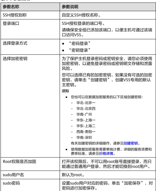 表 3-5 参数说明 参数名称 参数说明 SSH授权别称 自定义SSH授权名称。 登录端口 SSH授权登录的端口号。 请确保安全组已添加该端口，以便主机可通过该端 口访问VSS。 选择登录方式 ● “密码登录” ● “密钥登录” 选择加密密钥 为了保护主机登录密码或密钥安全，请您必须使用 加密密钥，以避免登录密码或密钥明文存储和泄露 风险。 您可以选择已有的加密密钥，如果没有可选的加密 密钥，请单击“创建密钥”，创建VSS专用的默认 主密钥。 须知 ● 您也可以在数据加密服务的以下区域创建密钥： – 华北-