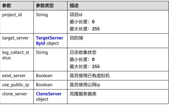 表 5-46 TargetServerById