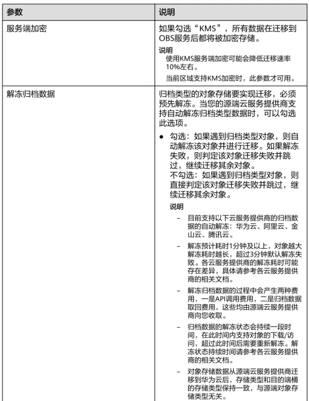 表 5-4 任务参数 参数 说明 服务端加密 如果勾选“KMS”，所有数据在迁移到 OBS服务后都将被加密存储。 说明 使用KMS服务端加密可能会降低迁移速率 10%左右。 当前区域支持KMS加密时，此参数才可用。 解冻归档数据 归档类型的对象存储要实现迁移，必须 预先解冻。当您的源端云服务提供商支 持自动解冻归档类型数据时，可以勾选 此选项。 ● 勾选：如果遇到归档类型对象，则自 动解冻该对象并进行迁移。如果解冻 失败，则判定该对象迁移失败并跳 过，继续迁移其余对象。 不勾选：如果遇到归档类型对象，则 直