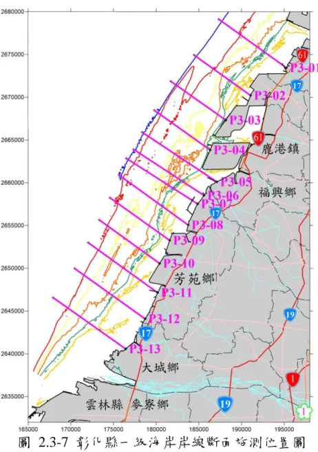 圖  2.3-7  彰化縣一級海岸岸線斷面施測位置圖  3.  海岸侵蝕致災原因  圖  2.3-8 為民國 90 至 107 年所量測之彰化海岸全區的地形變化套繪圖， 由圖顯示崙尾海堤東北角外海及芳苑鄉北側近海於 5~15 公尺間北北東向之 帶狀淤積，深度可達 3~10 公尺。鹿港西海堤外海水深-5 ~ -10 公尺間，侵蝕 深度可達 10 公尺以上。另濁水溪口及其外海淤積深度局部區域可達 10 公尺 以上。事實上，由圖  2.3-9 可知，侵蝕是由於彰濱工業區於民國 80 年至 90 年間外海進行抽砂造