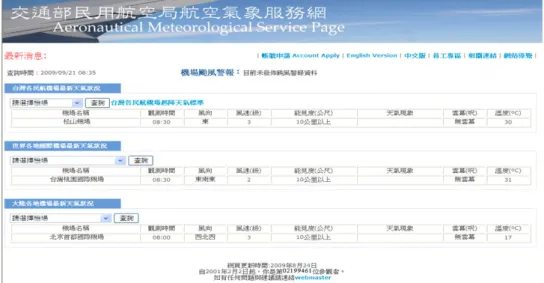 圖 1  民用航空局航空氣象服務網(http://aoaws.caa.gov.tw/)  2. 航空氣象觀測資料與雲 幕高  METAR  代表 「例行天氣報告」 ，每隔一小時 或半小時發出一次。這種報告載述在指定時間內在 機場所觀察到的氣象要素(香港天文台, 2003a)。 METAR 此 一 名 稱 之 根 源 為 法 文 message  d’observation météorologique régulière pour  l’aviation (&#34;Aviation routine wea