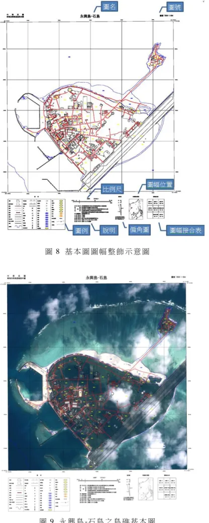 圖 8  基 本 圖 圖 幅 整 飾 示 意 圖  