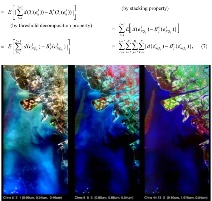 Fig. 12 MASTER images of different bands combination (left: RGB-bands 5-3-1, mid:RGB-bands8-5-3, right: 