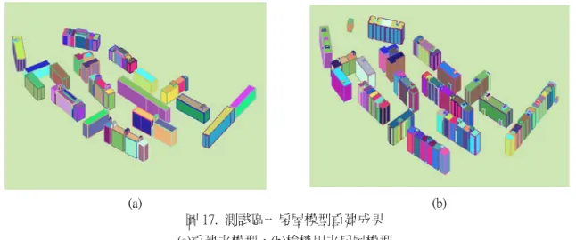 表 4.  測試區一房屋模型重建正確率評估  單位：個數  房屋  屋頂突出物  總數(Total)  19  45  重建數  18  24  重建成功  15  23  重建失敗  3  1  遺漏  4  22  正確率  79%  51%  表 5