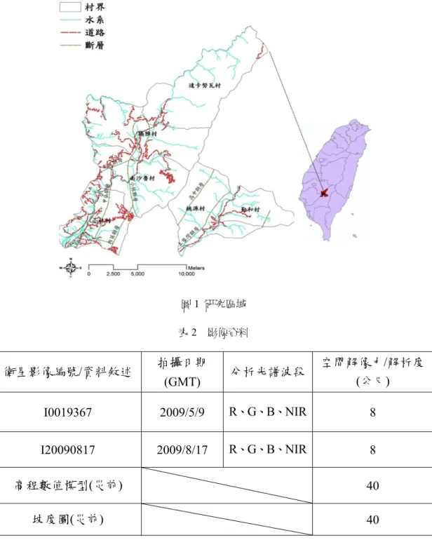 圖 1  研究區域  表 2  影像資料  衛星影像編號/資料敘述  拍攝日期 (GMT)  分析光譜波段 空間解像力/解析度(公尺)  I0019367 2009/5/9  R、G、B、NIR 8  I20090817 2009/8/17  R、G、B、NIR 8  高程數值模型(災前)   40  坡度圖(災前)   40  2.1.2 荖濃溪流域-桃源村及勤和村 荖濃溪主要為東北-西南流向，研究區之荖濃 溪流域其溪床平均坡度為 1：50，地形及河流演育 受到地質構造控制。地質狀況於土壟灣斷層東側區 域