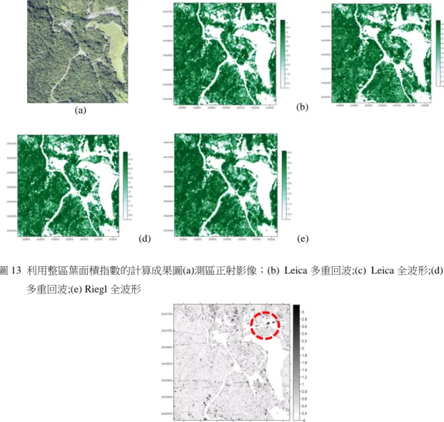 圖 13  利用整區葉面積指數的計算成果圖(a)測區正射影像；(b)  Leica 多重回波;(c)  Leica 全波形;(d)  Riegl 多重回波;(e) Riegl 全波形  圖 14  四種不同點雲資料得到的葉面積指數估計之標準偏差分佈圖，圈選處為差異較大的地方  (a)  (b)  圖 15 (a)Leica 和(b)Riegl 光達系統在圖 14 圈選處的點雲的剖面圖  4