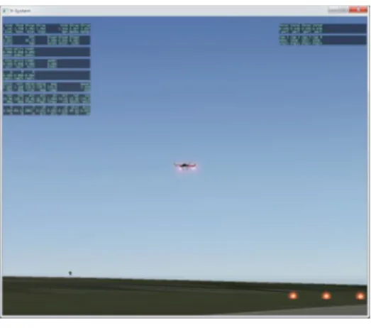 圖  13 X-Plane Flight Simulator 