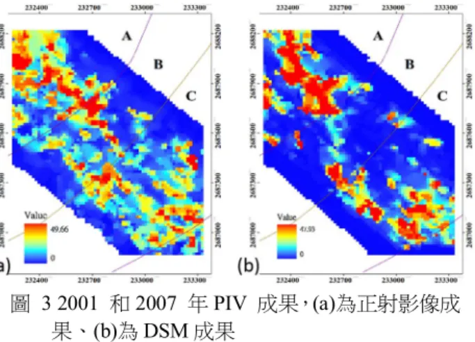 圖  3 2001  和 2007  年 PIV  成果，(a)為正射影像成 果、(b)為 DSM 成果  為了驗證 PIV  成果，本研究收集 3 條實測橫 剖面，將 PIV 成果擷取出來和實測數據進行比較， 驗證 PIV  成果。圖 4 至圖 6 為 3 條實測橫剖面(44、 44-1 和 45)之 PIV 成果剖面，以 2001 年為基準， 橫軸為剖面距離，縱軸為水平擺盪值。圖 4 為 2002 至 2010 年橫剖面 44 之 PIV 成果(以 2001 年作為基 準)，河道位置位於剖面距離 300