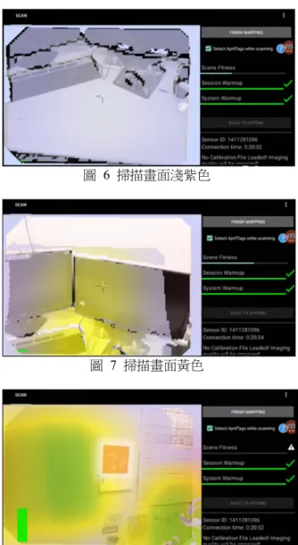 圖  6  掃描畫面淺紫色 