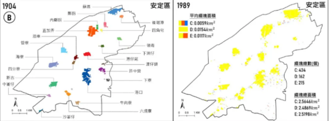 圖  17 1904 年與 1989 年安定區不同自定義建成區判識聚落示意圖  圖  18 1989 年山上區與永康區 CDE 自定義建成區綴塊  圖  19 1904 年 1989 年各區不同自定義建成區之綴塊密度直條圖  4.1.4  綴塊密度  由於不同自定義建成之各行政區面積為固 定的數值，綴塊密度僅受綴塊總數的變化所影響， 因此兩者的相差比率皆為相同結果。由圖 19 所 示，A 的最高綴塊密度區域為新市區、佳里區與 左鎮區，反映其建成區綴塊數量較多與破碎。另外，AB 最低綴塊密度區域為柳營區、六甲