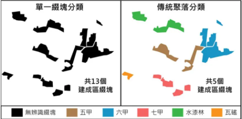 圖  5  六甲市區不同自定義建成區綴塊示意圖  (1904 年臺灣堡圖)  圖  6  左鎮不同自定義建成區綴塊示意圖  (1904 年臺灣堡圖)  資料來源：臺灣百年歷史地圖  (中研院 WMTS 服務)  3.2.2 1989 年經建版地形圖第一版  1989 年 經 建版 地 形 圖 第 一 版   ( 比 例 尺 為 1/25000)  的圖像資料相比 1904 年臺灣堡圖較為 細緻  (如圖 7 與圖 8 所示)，劃定的原則與臺灣堡 圖也存在差異，其可分為淺紅色塊狀之建築區與 黑色小塊狀之獨立房