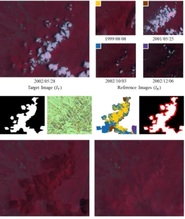 Figure  8  Color  composites  of  the  temporal  sequence  over  the  Yangmingshan  mountainous  area  in  northern  Taiwan