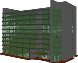 Figure 3 A building information model