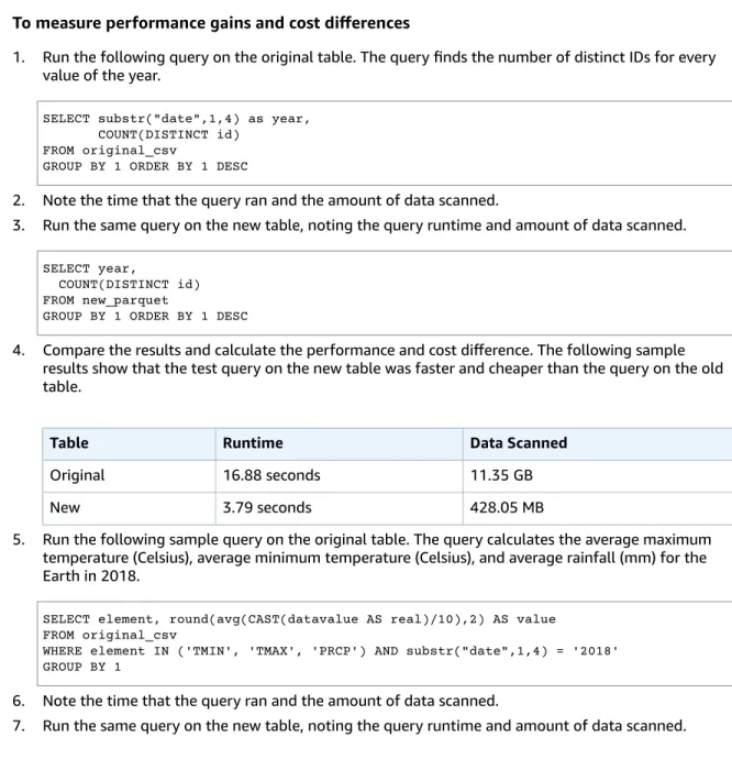 Table Runtime Data Scanned