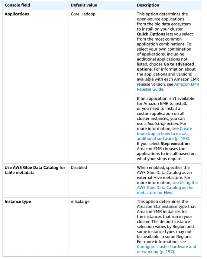 table metadata Disabled When enabled, speciﬁes the